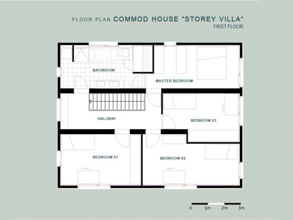 Storey Villa