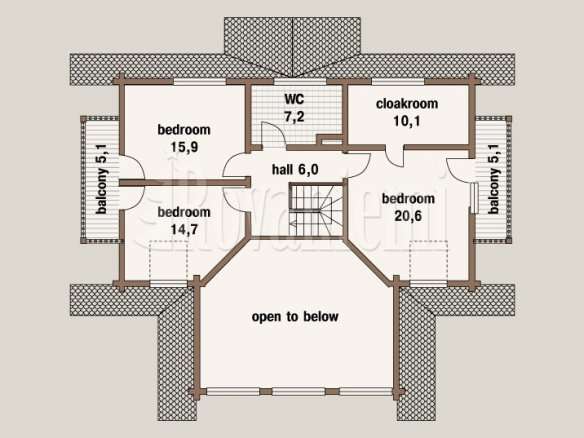 Swedish House