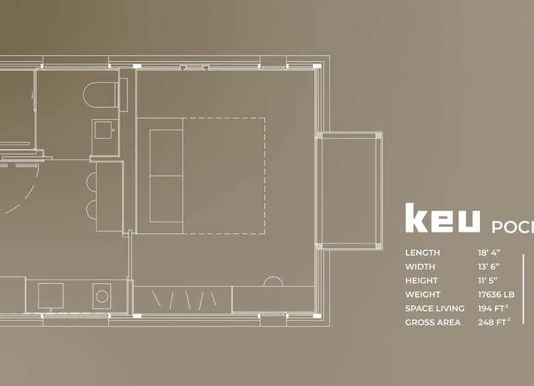 Keu Pocket
