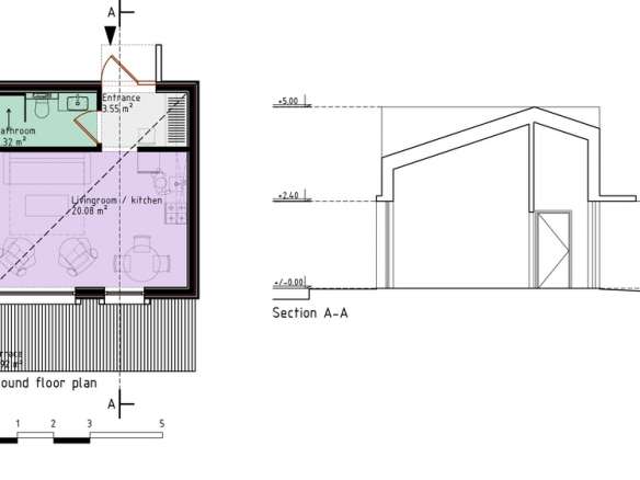 BOX1