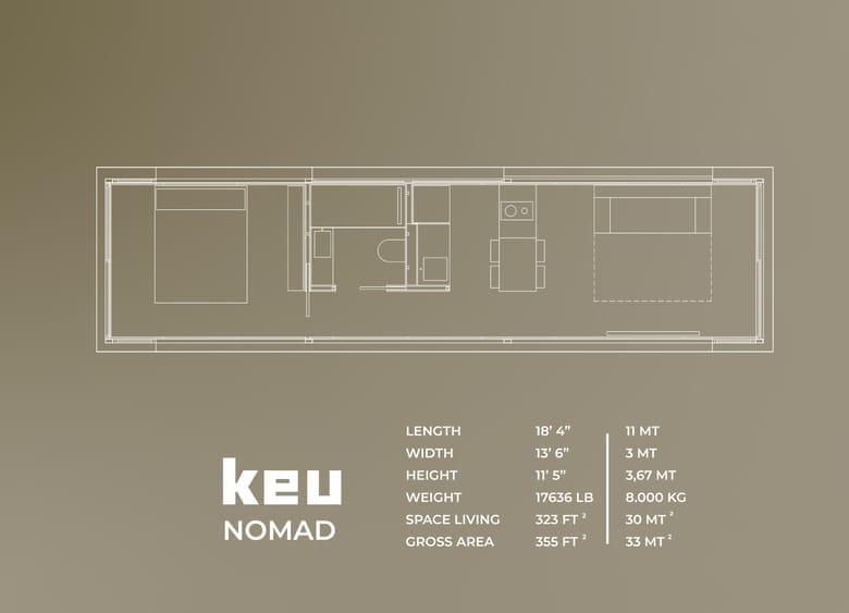Keu Nomad