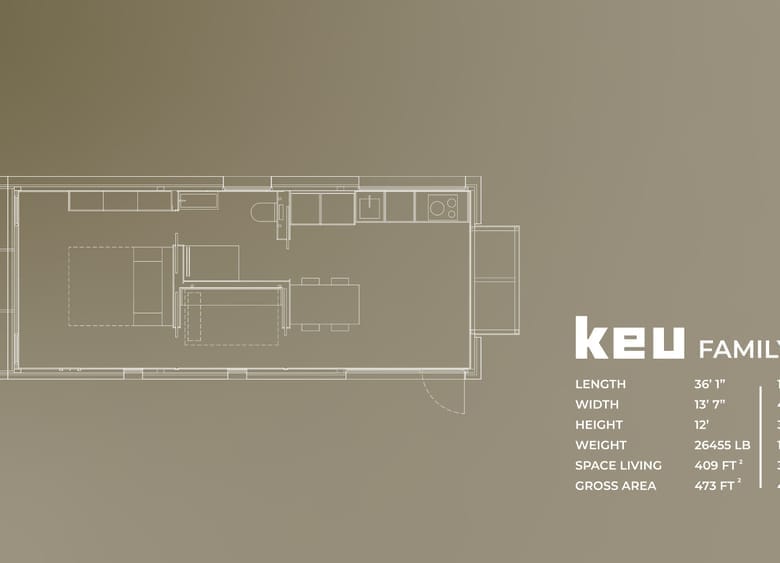 Keu Family