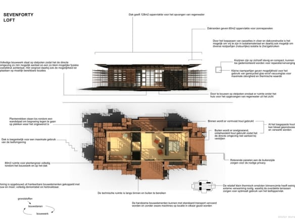 740 Loft