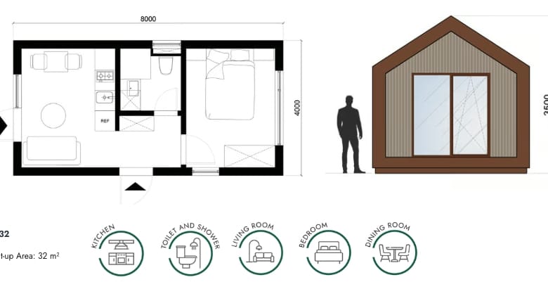 tutumHOUSE TH32