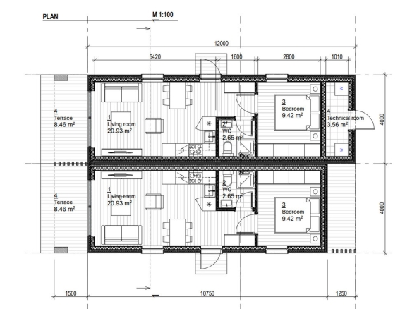 PANORAMA – DOPPELBUNGALOW